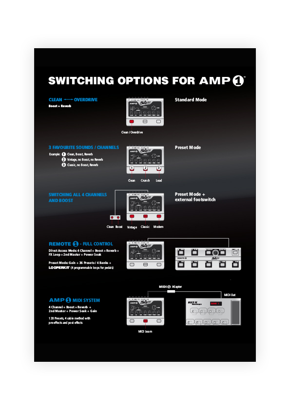 bluguitar-amp1_mercury_edition-switching_options-TN